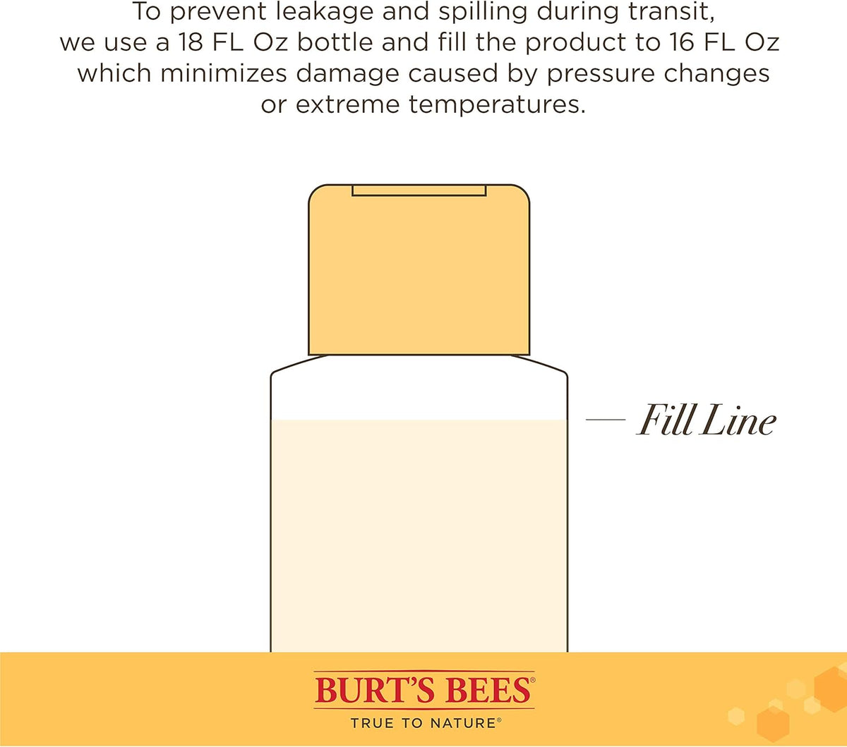 Burt's Bees - Calming Dog Shampoo w/ Lavender & Green Tea