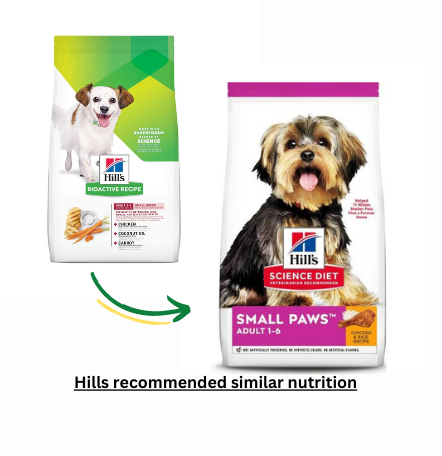 Hills hot sale bioactive coupon