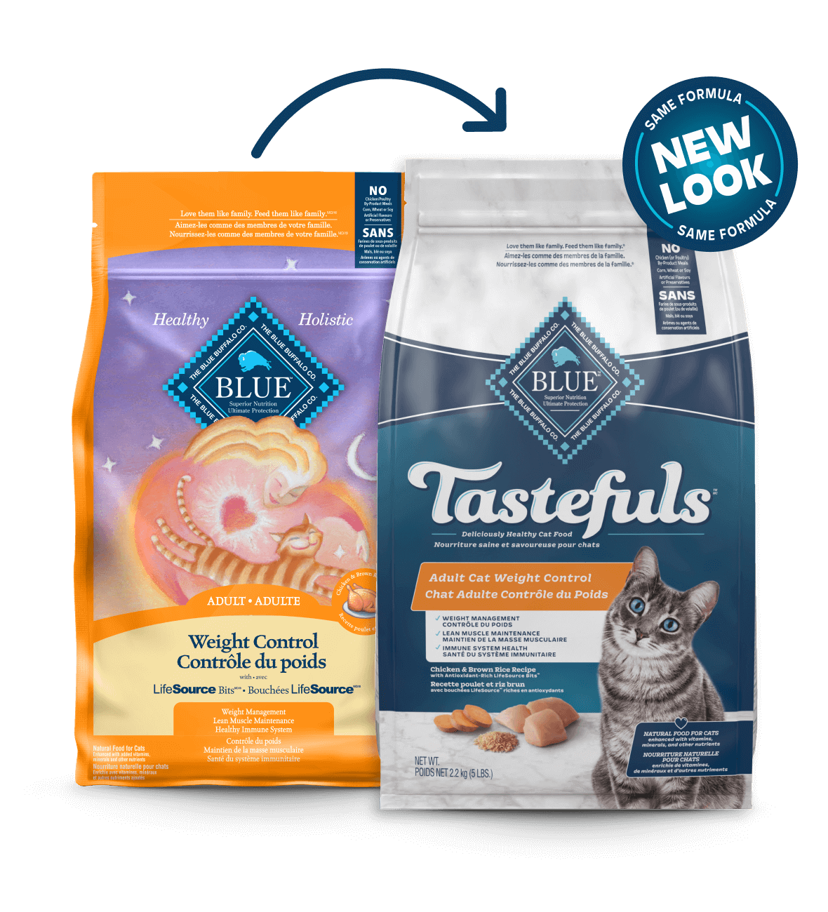 Blue Buffalo Weight Control - Overweight, Adult Cat Chicken and Brown Rice Recipe Dry Cat Food