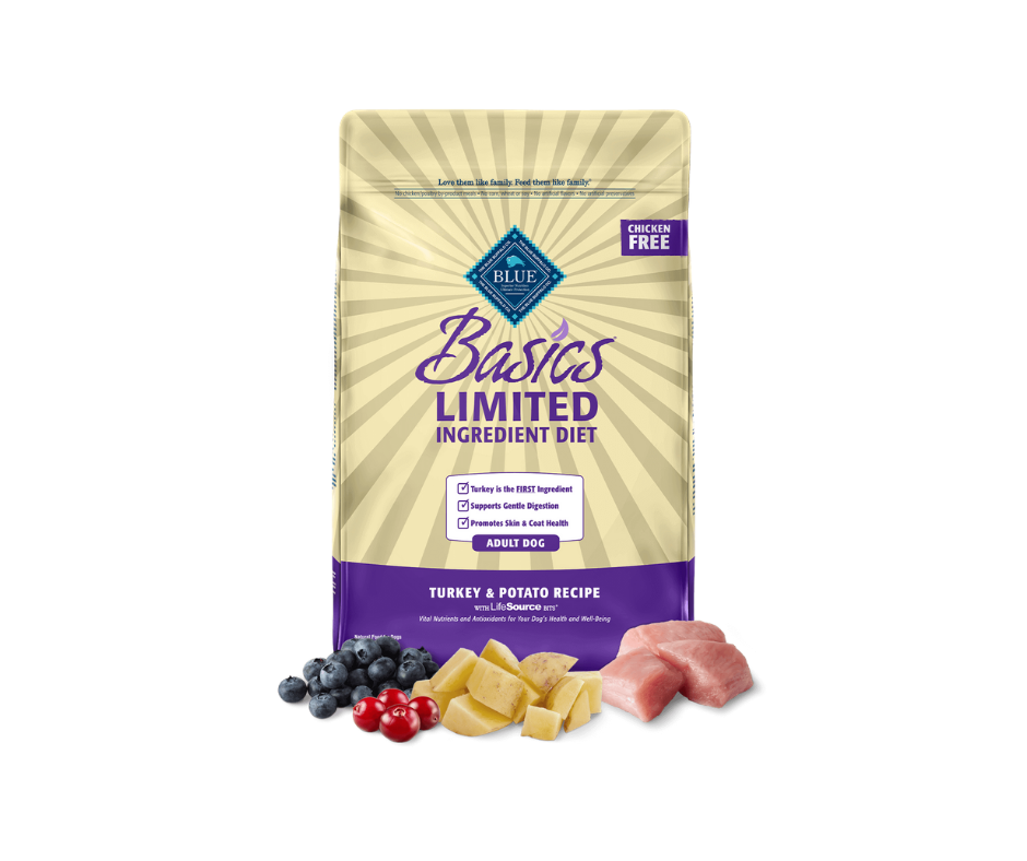 Blue wilderness limited on sale ingredient dog food