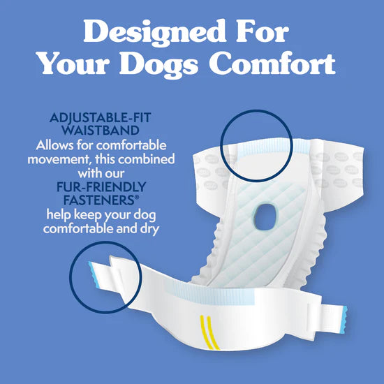 Disposable Dog Diapers 12 packs