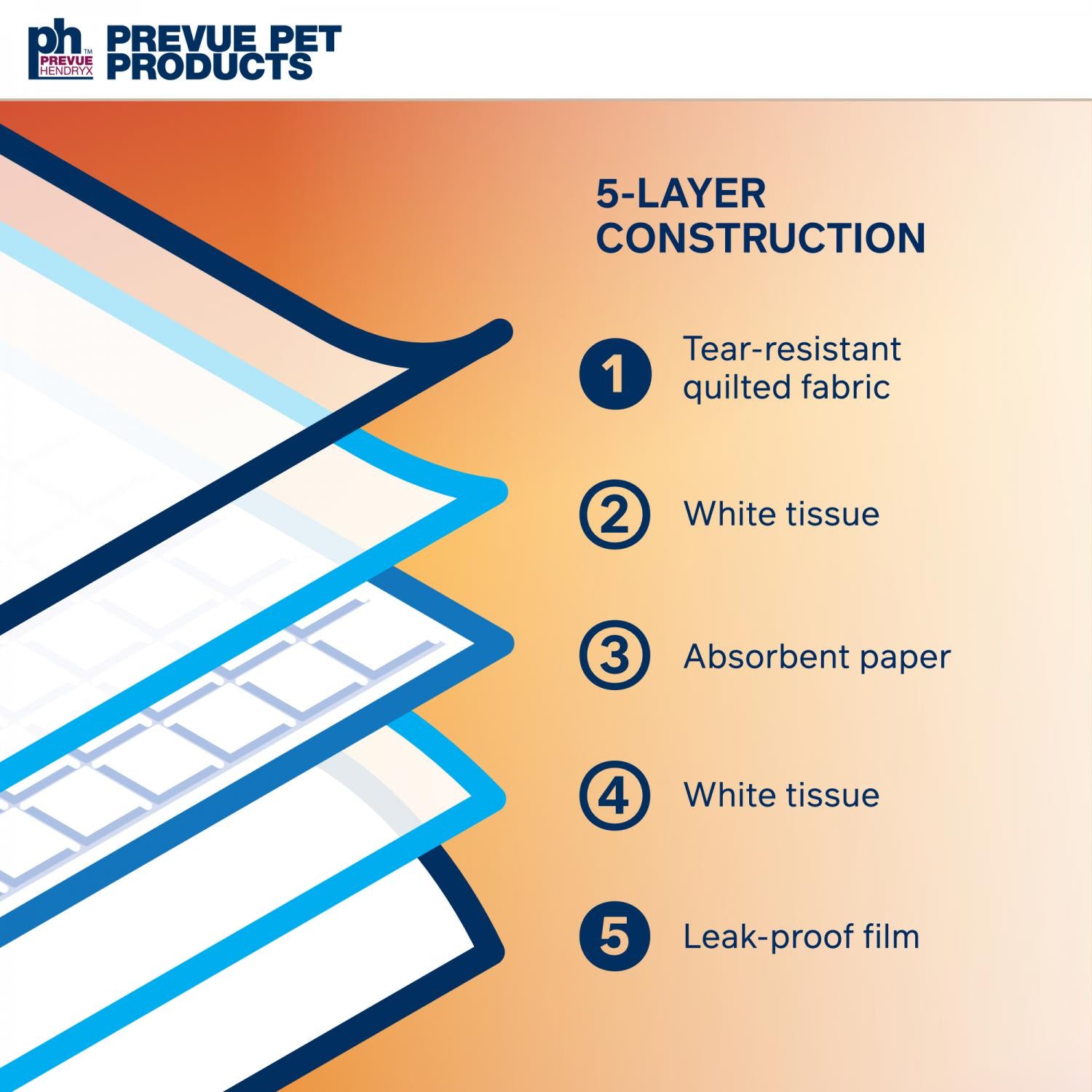 Prevue Hendryx - Cage Liners