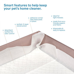 Prevue Hendryx - Cage Liners