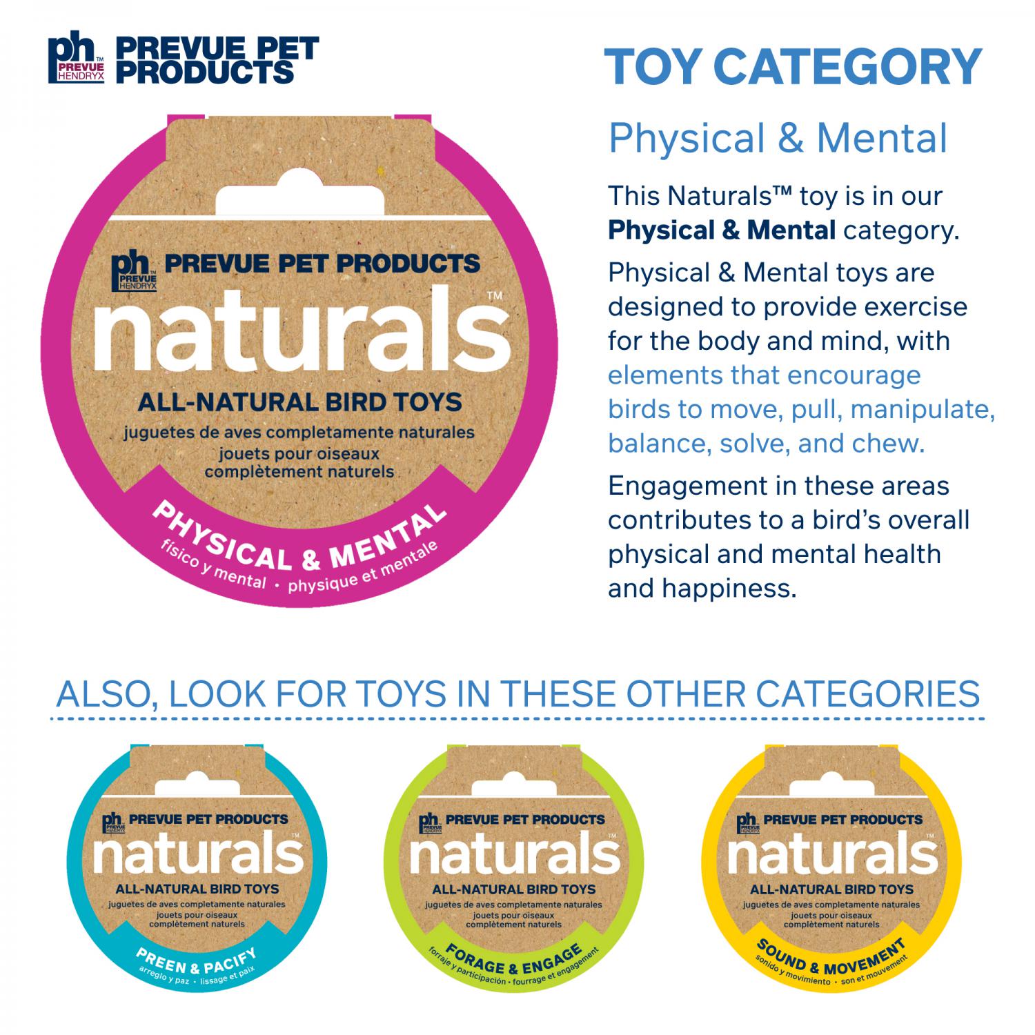 Prevue Hendryx - Lunchin' Logs Cage Bird Toy