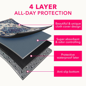 Pupiboo - Medallion Washable Pee Pads 36"x36" (2 pack)