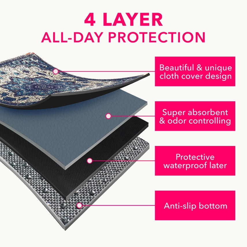 Pupiboo - Medallion Washable Pee Pads 36"x36" (2 pack)