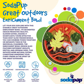 SodaPup - eBowl Enrichment Slow Feeder	Bowl Great Ourdoor Design