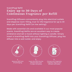 Yankee Candle - Scent Plug In Refill Iced Berry Lemonade