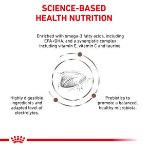 Royal Canin Veterinary Diet - Gastrointestinal Hydrolyzed Protein Cat Food