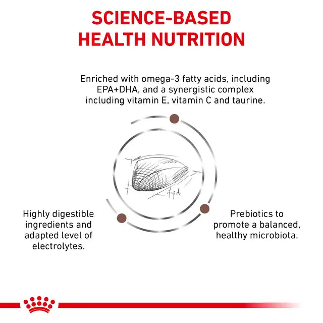 Royal Canin Veterinary Diet - Gastrointestinal Hydrolyzed Protein Cat Food