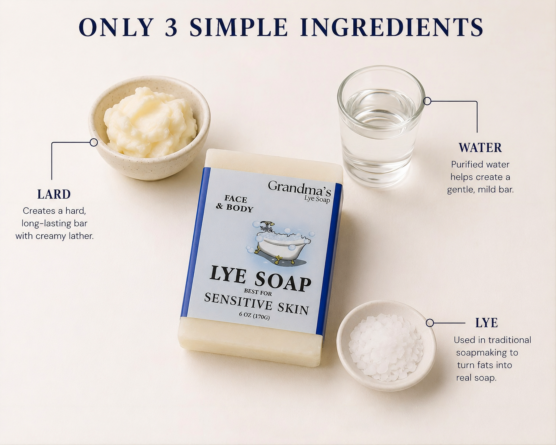 Remwood Products - Grandma's Pure Lye Soap Bar