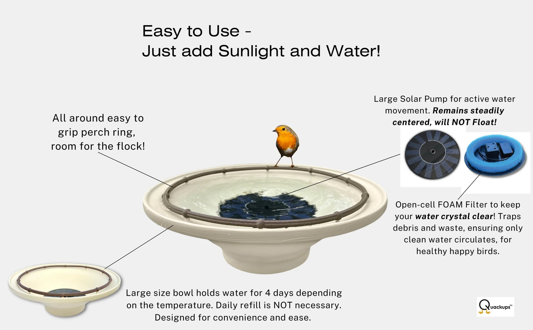 Solar Bird Bath Fountain Bubbler