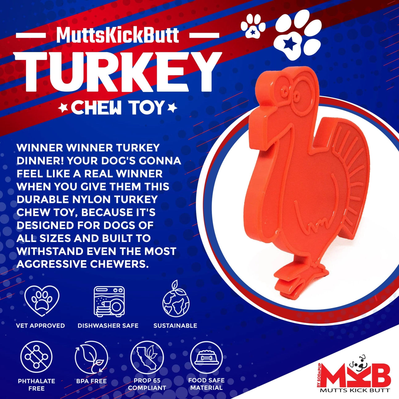 Turkey Gobbler for Power Chewer Dog Toy