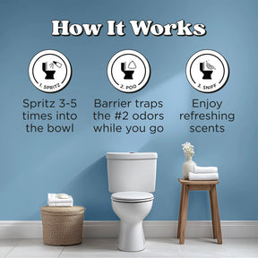 Poo-Pourri Fresh Air Toilet Spray