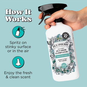 Pet-Pourri Pawsitively Fresh Air + Fabric Odor Refresher
