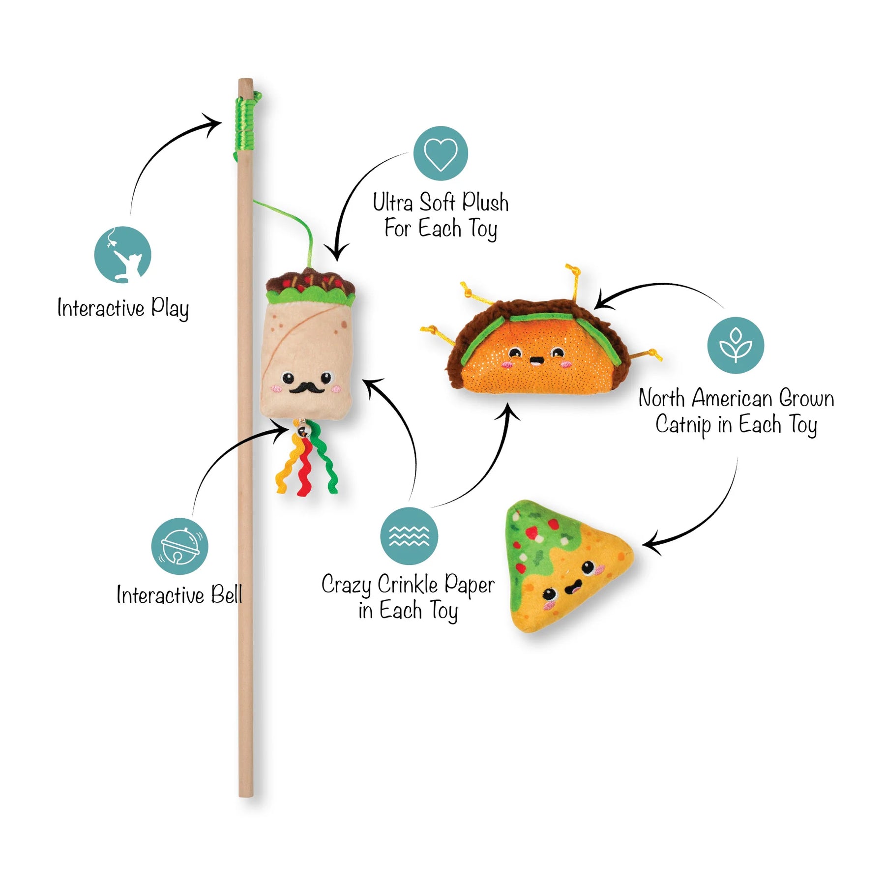 Petshop By Fringe Studio - Cat Toy Feeling Like A Guac-Star (3 Piece Set)