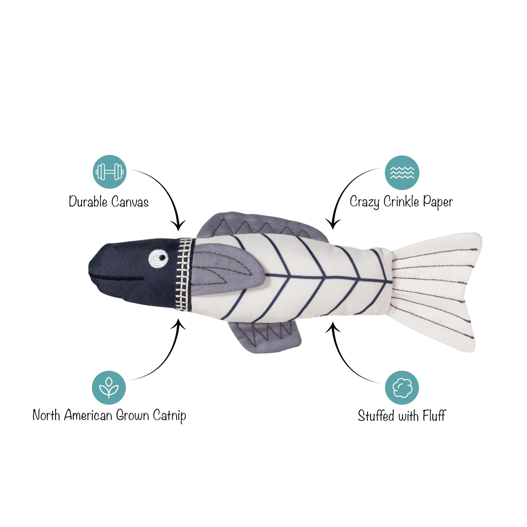 Petshop By Fringe Studio - Cat Toy Canvas Kicker Something's Fishy