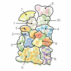 Botanical Interests, Inc. - Flower Mix Edible Beauties Seeds