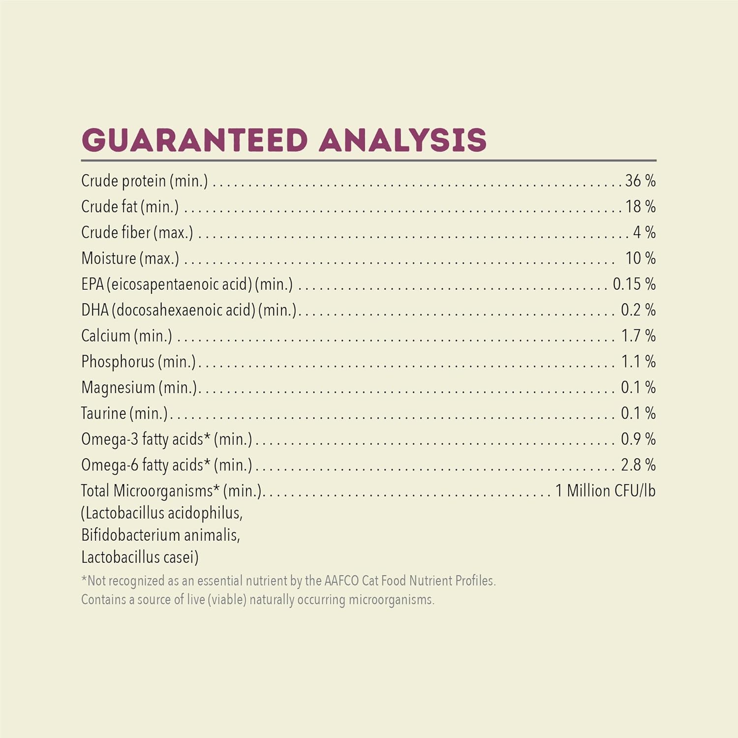 Acana Kitten First Feast Dry Cat Food