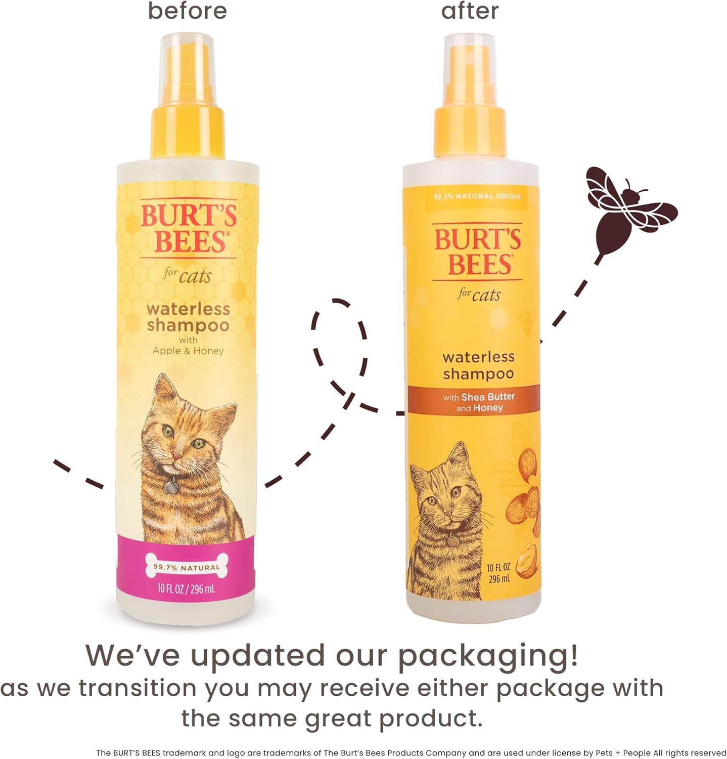 Burt's Bees - Waterless Cat Shampoo