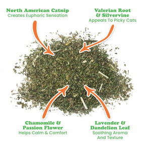 Meowijuana - Catnip Pawty Mix