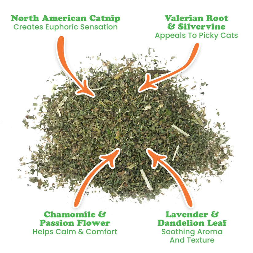 Meowijuana - Catnip Pawty Mix