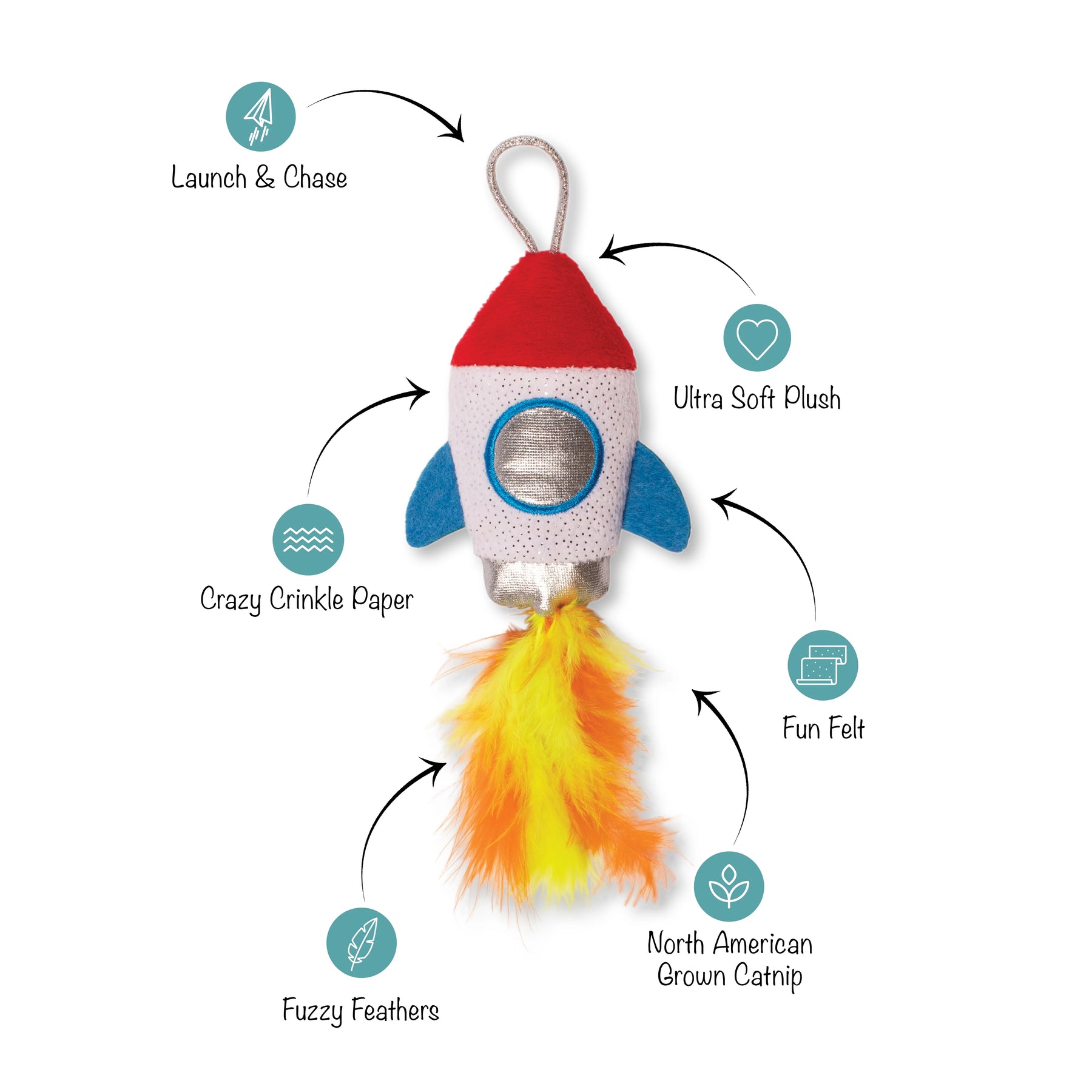 Petshop by Fringe Studio - Cat Toy I'm Fired Up Launcher