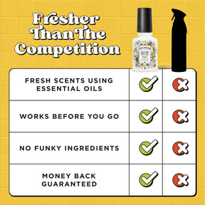 Poo-Pourri Original Citrus Spray