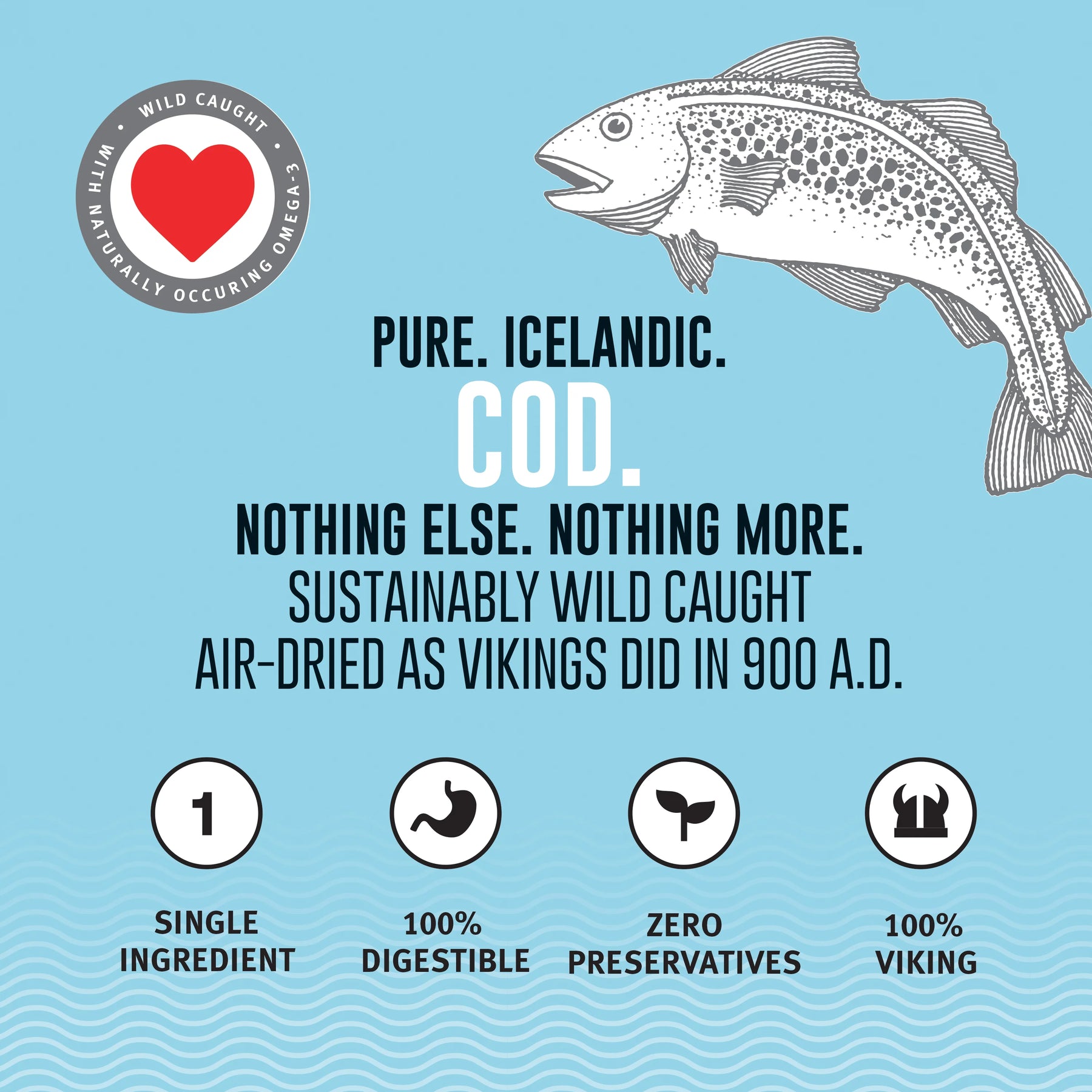 Icelandic+ Cod Cube Wild Caught Skins