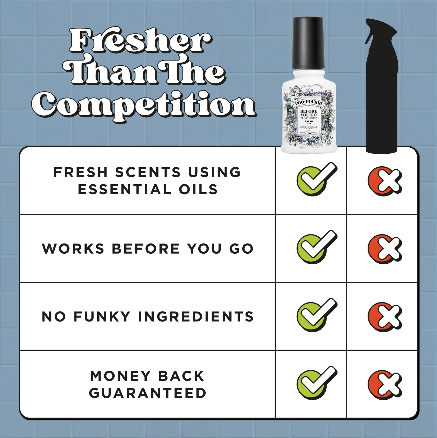Poo-Pourri Fresh Air Toilet Spray