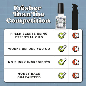 Poo-Pourri Fresh Air Toilet Spray