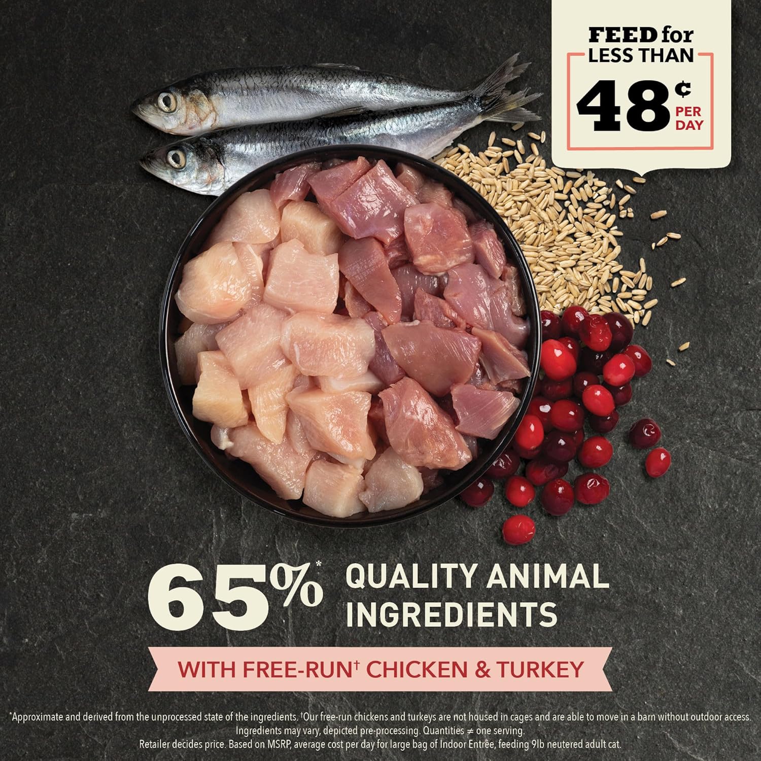 Champion Petfoods Acana - Indoor Chicken & Turkey Dry Cat Food