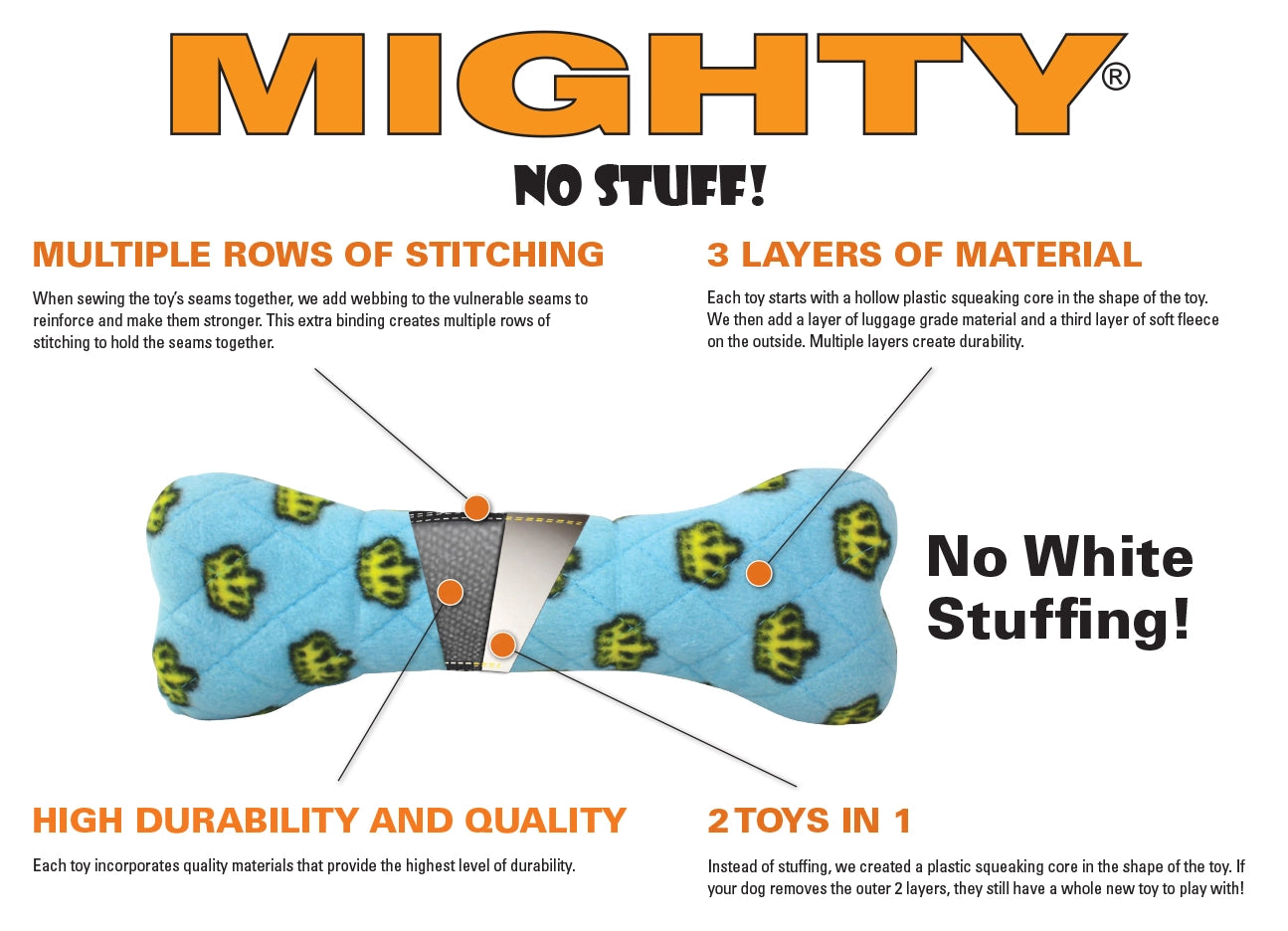 Tuffy Dog Toys - Mighty Ring No Stuffing Unicorn Print