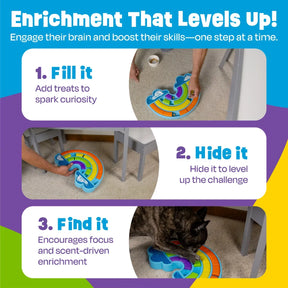 Brightkins Calming Rainbow