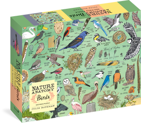 Puzzle Nature Anatomy: Birds