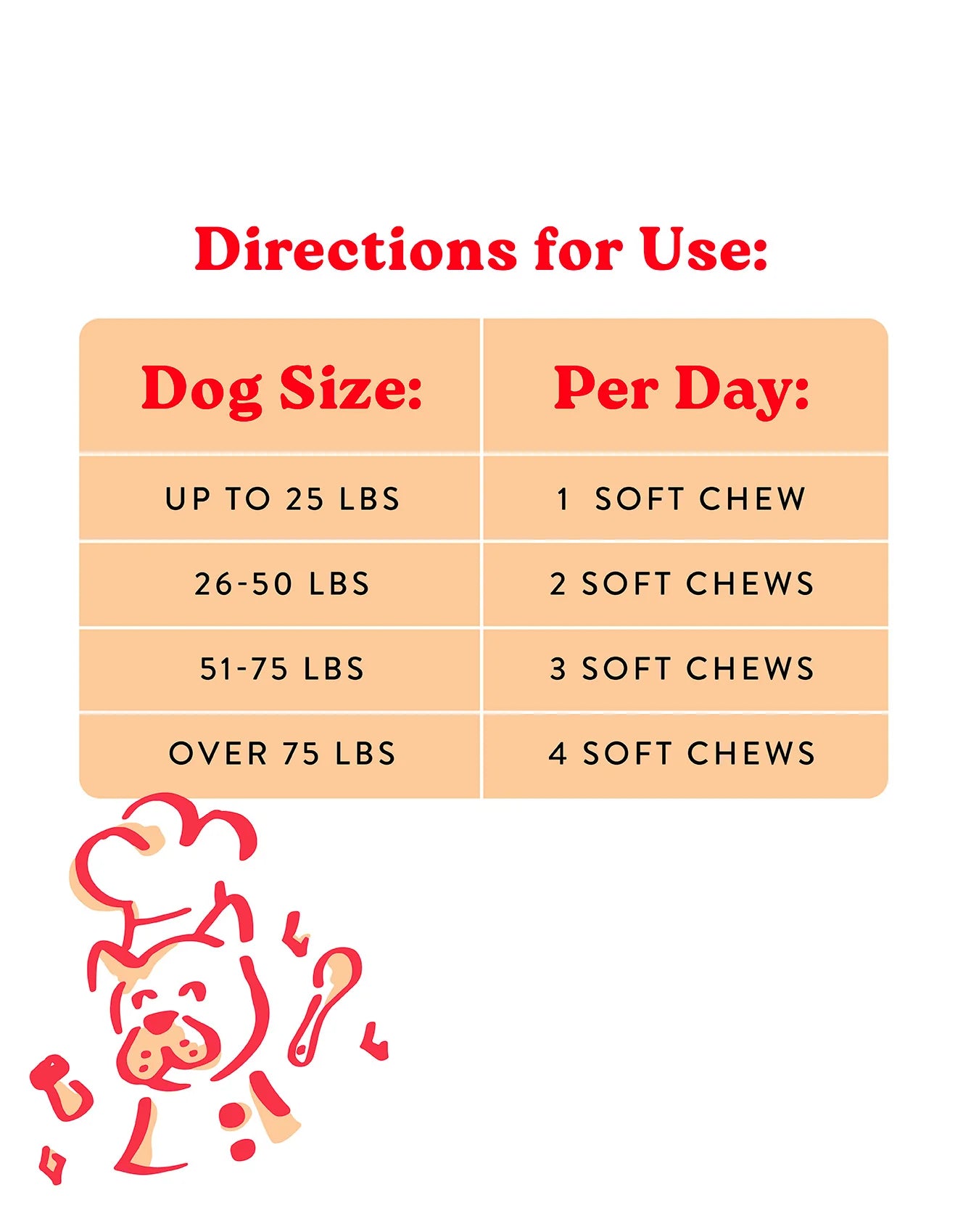 Probiotic Food Supplement for Dogs