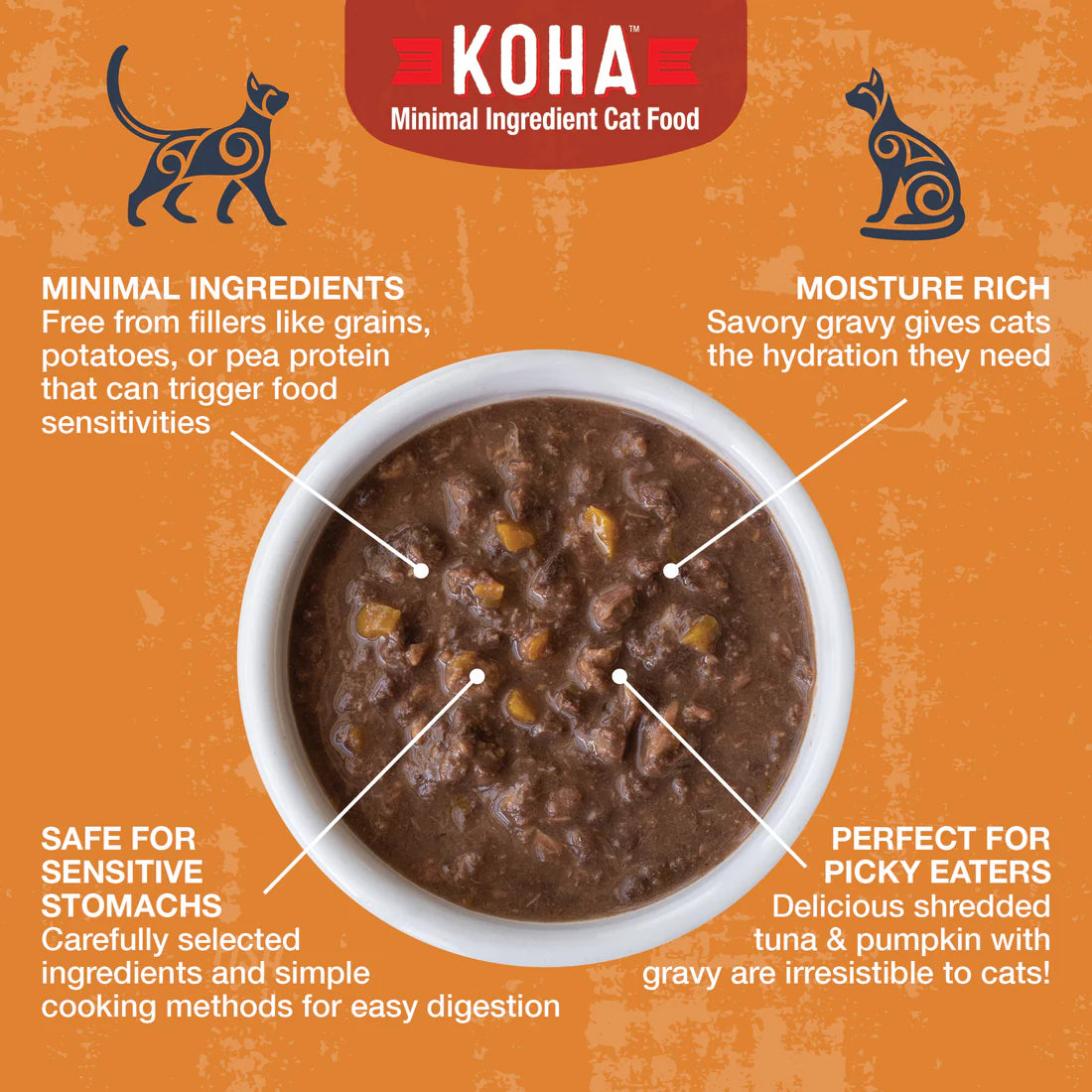 KOHA - Poké Bowl Tuna & Pumpkin Entrée in Gravy for Cats