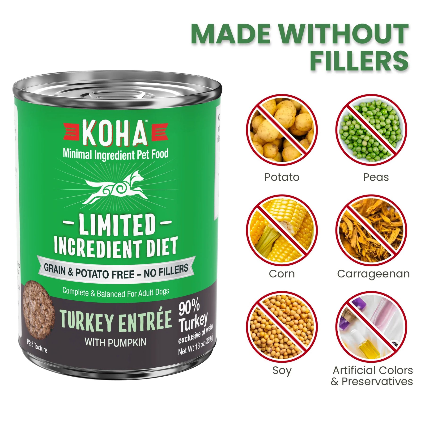 KOHA - Limited Ingredient Diet -  Turkey Entree for Dogs