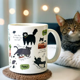 Fly Paper Products - Mug Feisty Felines Cats