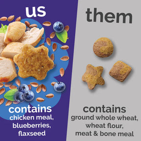 Fruitables - Chicken Blueberry Cat Treats
