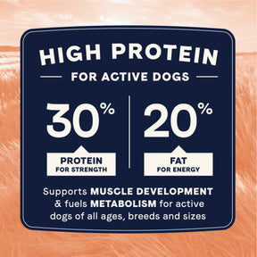 Canidae - All Life Stages High Protein Dry Dog Food, Multi-Protein Recipe