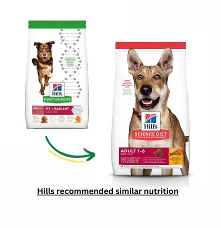 Hill's - Bioactive Recipe Adult Fit + Radiant Dry Dog Food