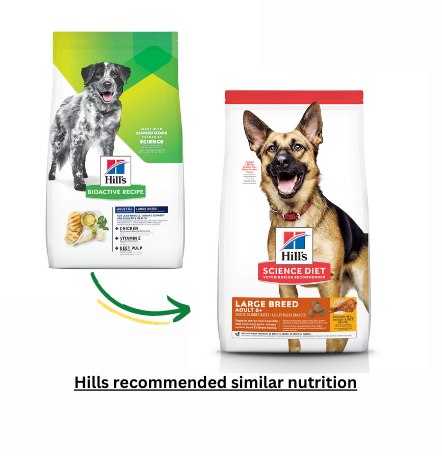 Hill's - Bioactive Recipe Adult Mature 6+ Large Breed Thrive & Vigor 22.5lbs Dry Dog Food