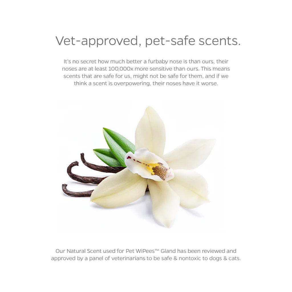 Pet Parents - Pet WiPees Gland Wipes for Dogs & Cats