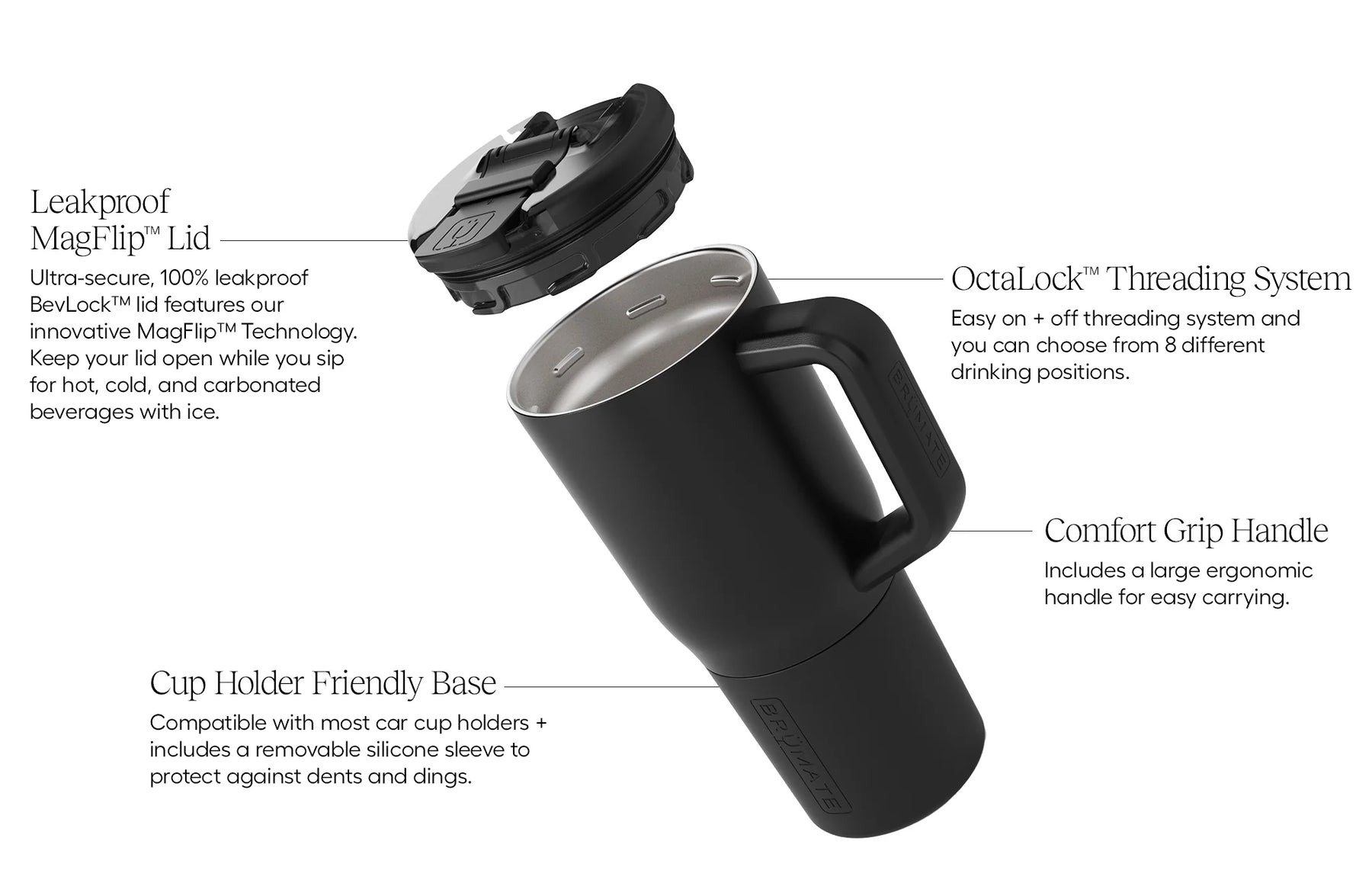 BruMate - Muv Mug 35 oz.