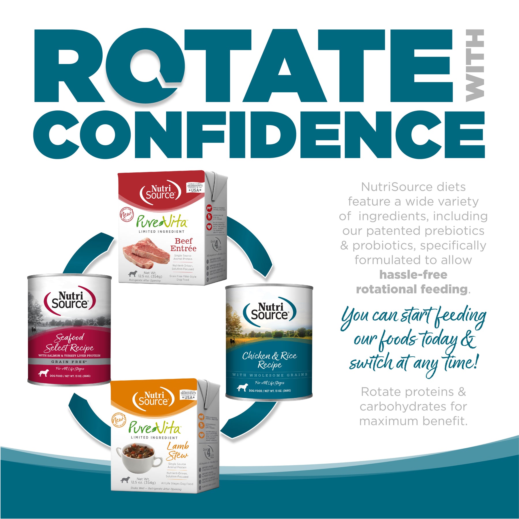 NutriSource - Chicken & Rice All Life Stages Dog Food Can