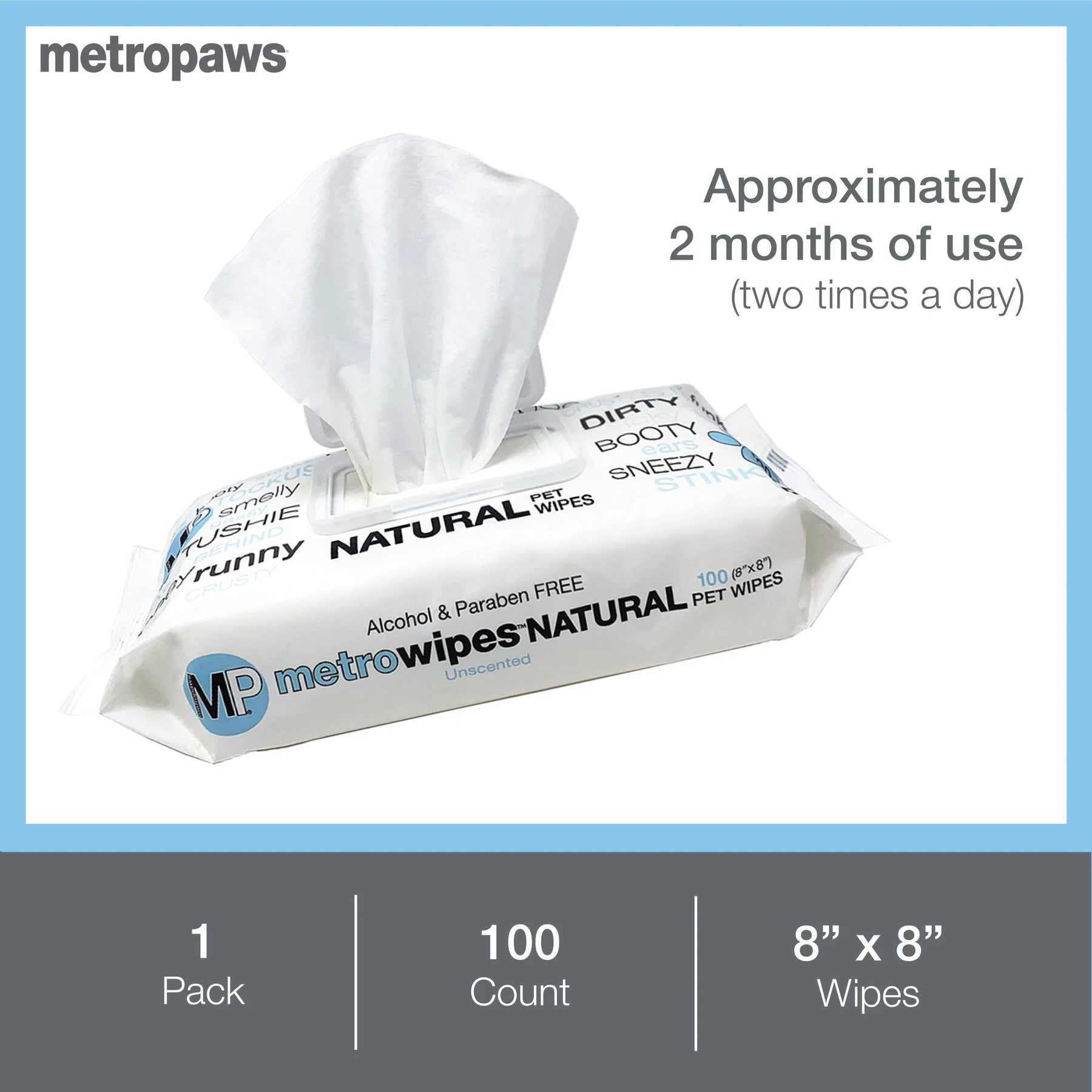 Metropaws - Metrowipes Natural Unscented