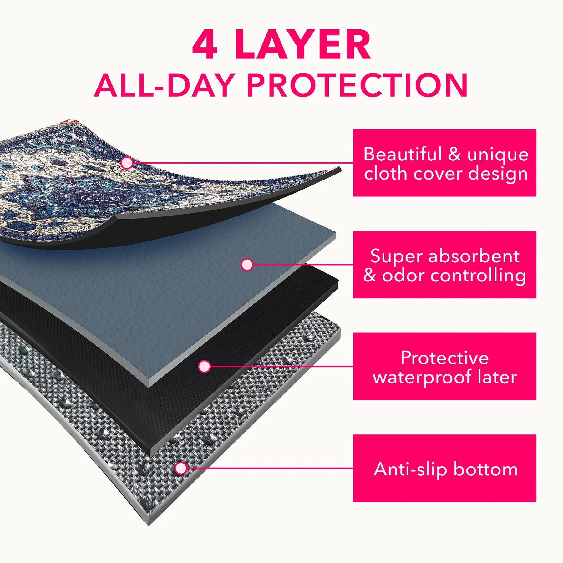 Pupiboo - Pink Medallion Washable Pee