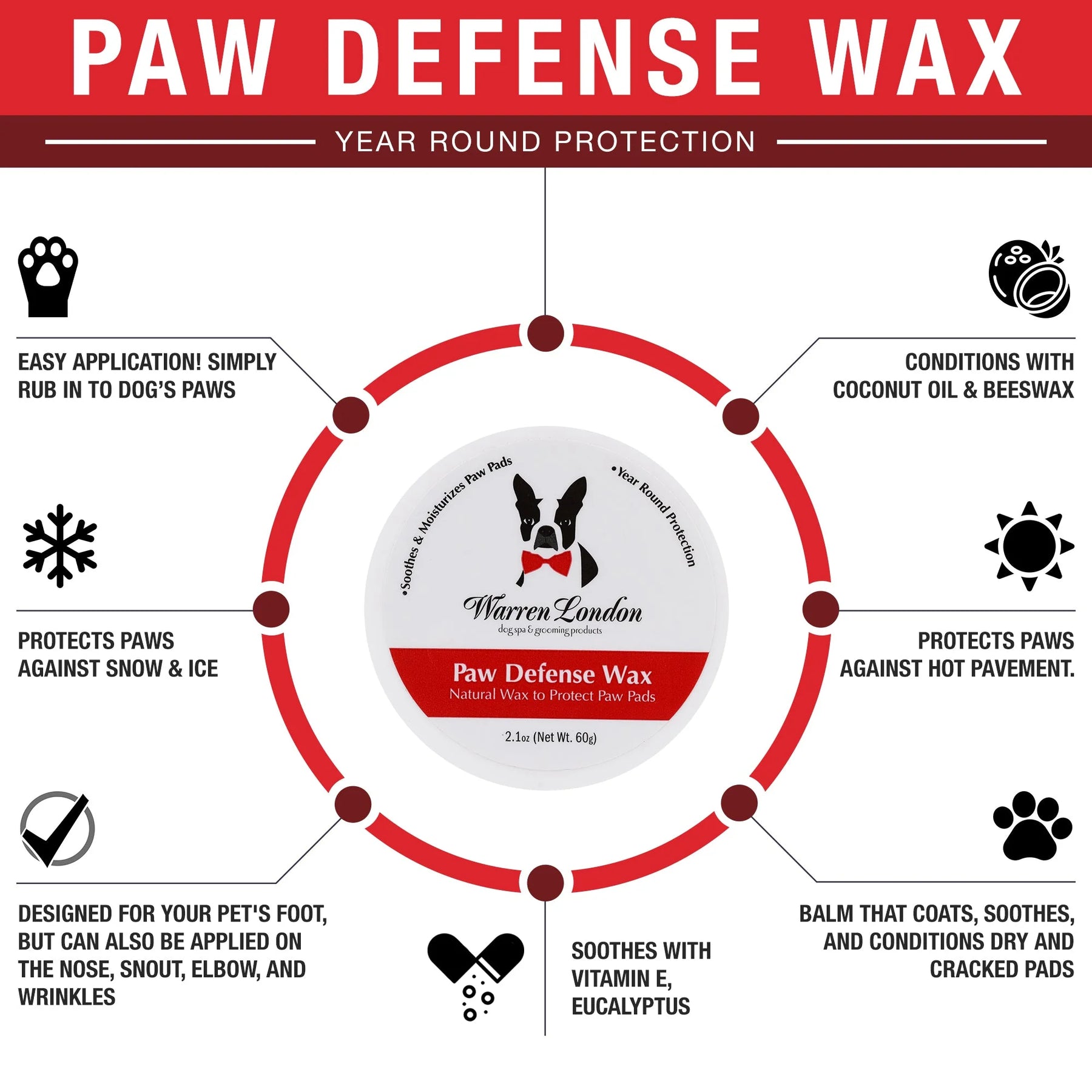 Paw wax to prevent slipping 2025