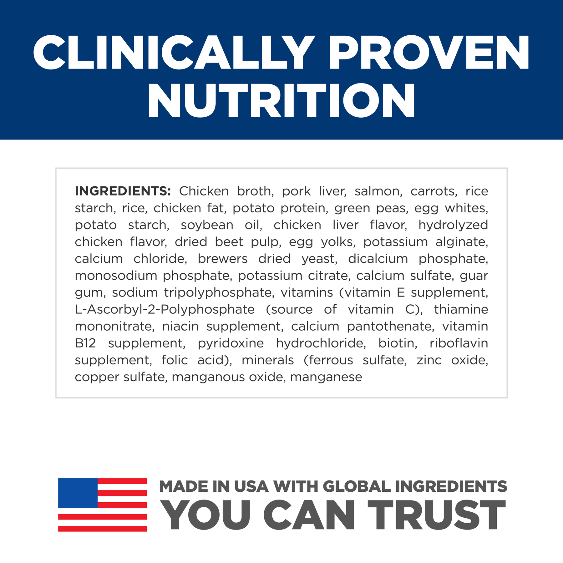 Hill's Science Diet - Puppy Sensitive Stomach & Skin